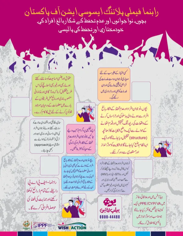 Urdu youth-rights awareness poster with illustrated information panels
